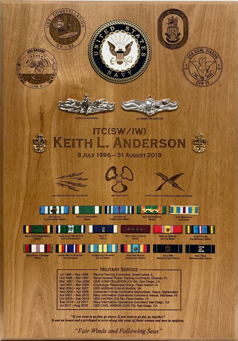 Navy Honor Their Service