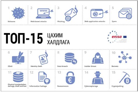 Онлайн ажиллахдаа кибер хамгаалалтыг орхигдуулж болохгүйг анхааруулав