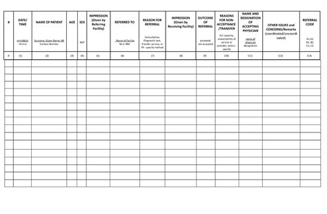 Referral Summary DATE TIME NAME OF PATIENT AGE SEX IMPRESSION Given