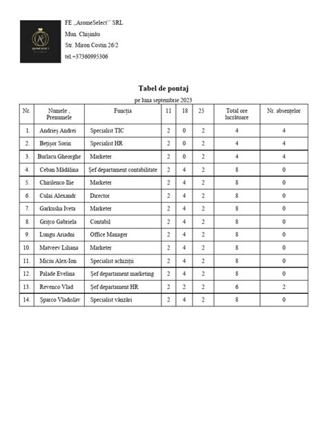 Tabel De Pontaj Pdf