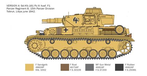 Italeri El Alamein Pz Kpfw Iv F F G Scale