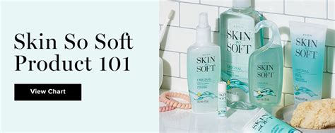 Skin So Soft Original Body Lotion By Avon