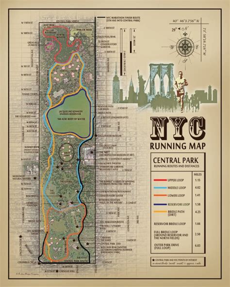 NYC Central Park 11x14 running route map vintage