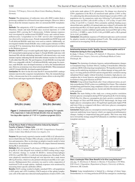 PDF A Nude Mouse Model Of Allosensitization Induced By Adoptive Transfer Of Splenic T Helper Cells