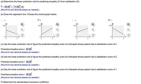 Solved A Determine The Linear Prediction Rule For Chegg