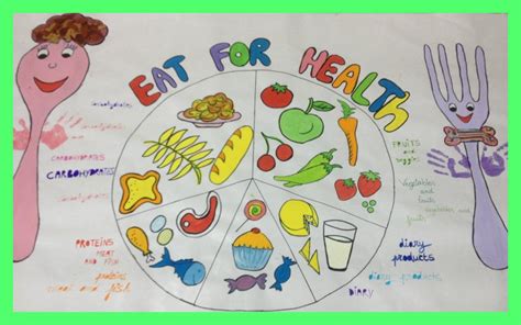 Making A Poster For A Healthy Diet Ready To Talk