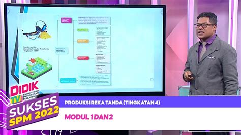 Sukses SPM 2022 Klip Produksi Reka Tanda Tingkatan 4 Modul 1