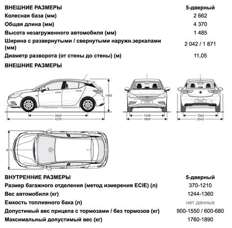 Opel Astra K — уже в салонах!