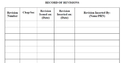 document classes - Revision Control Table for SOP - TeX - LaTeX Stack ...