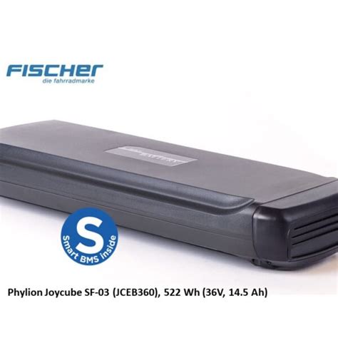 Phylion Sf Joycube Jceb Voor Fischer Archieven Rap