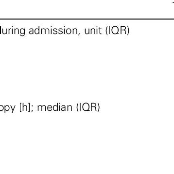 treatment outcomes  acute lgib  scientific diagram