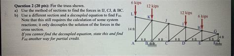 Solved 6 kips 12 kips L 12 kips 6 kips Question 2 (20 pts): | Chegg.com