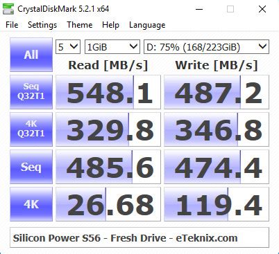 Silicon Power S56 240GB Solid State Drive Review | eTeknix