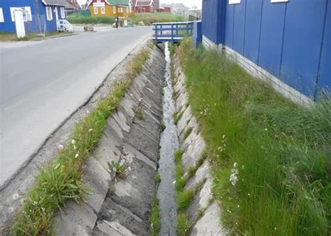 COMPONENTS OF ROAD DRAINAGE SYSTEM – Civil Engineering