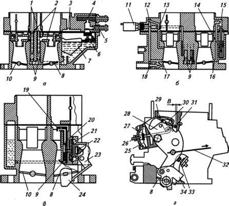 УСТРОЙСТВО И РАБОТА КАРБЮРАТОРОВ - Автомобили