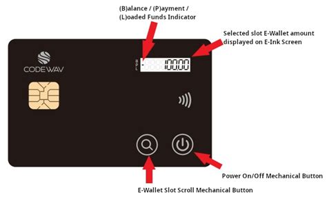 thothtrust thetakey   devhub