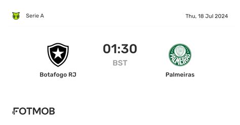 Botafogo RJ vs Palmeiras - live score, predicted lineups and H2H stats