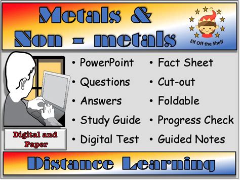 Metals And Non Metals Properties Classroom Distance And Blended