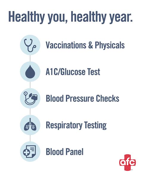 afc urgent care haverhill ma 9
