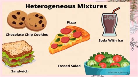 Examples Of Homogeneous Mixtures In Everyday Life