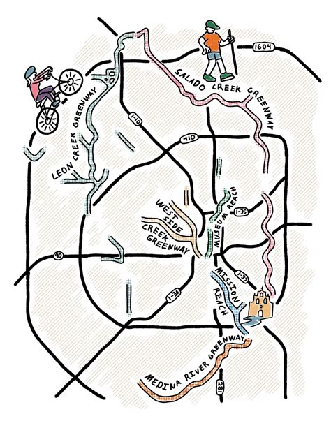 Get to Know the Major San Antonio Greenways and Reaches - San Antonio