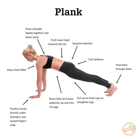 plank common plank mistakes fitnishcom yoga