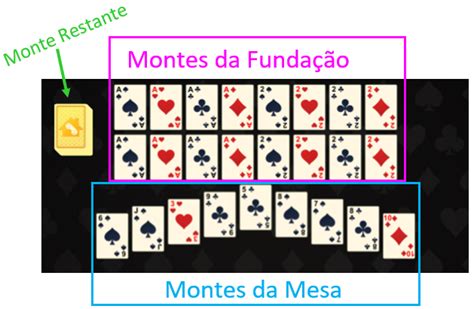 Monte De Jogo Monte De Jogo - . Jogo: Solitário Monte Olimpo – Clubes de Matemática da OBMEP