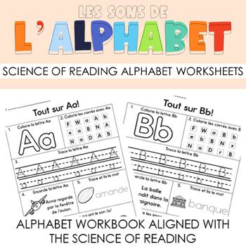 FRENCH ALPHABET WORKSHEETS| Science of Reading Worksheets| Mon Alphabet| French