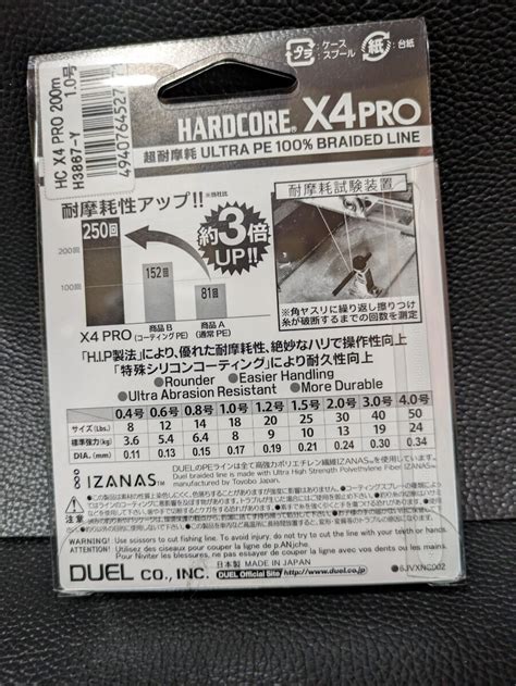 Yahoo オークション DUEL デュエル HARDCORE ハードコア PEラ