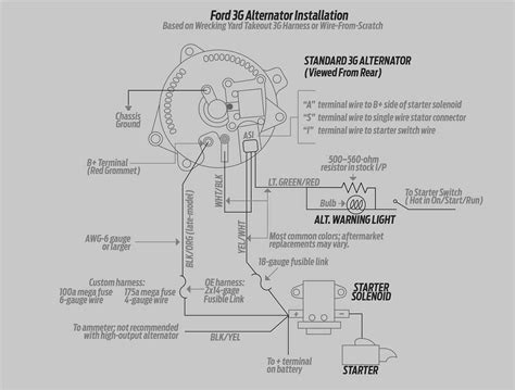 Simplified Wiring Diagram For Ford 1 Wire Alternator