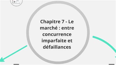 Chapitre 7 Le marché entre concurrence imparfaite et déf by marine