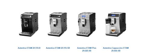 DeLonghi Autentica - Die Kaufberatung mit großem Modell...