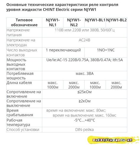 Схемы управления насосом с помощью реле контроля уровня воды NJYW1-NL1 ...