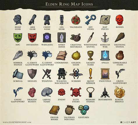 Elden ring карта на русском языке