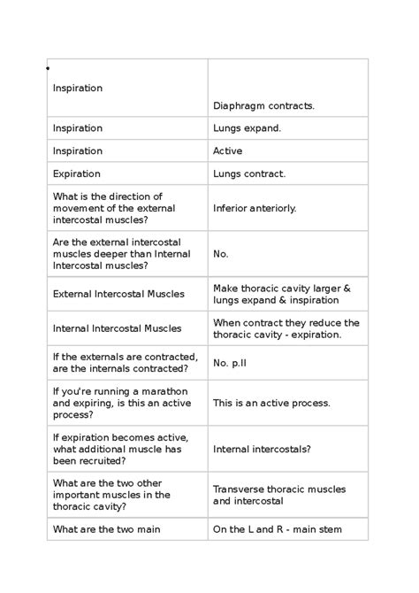 Steps After The Diaphragm Contracts