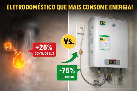 O Que Consome Mais Energia - eletrodoméstico que mais consome energia - CPG Click Petróleo e Gás