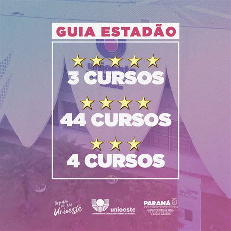 Guia Da Faculdade Unioeste Se Destaca Cursos Nota M Xima