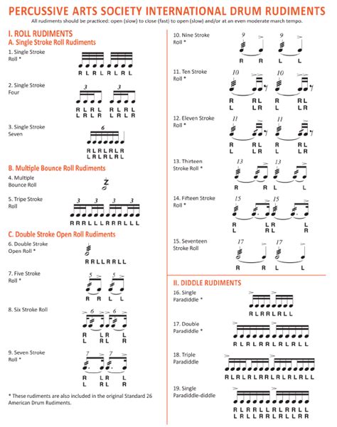 Blog Post - Drum Rudiments - Columbus Drum Academy