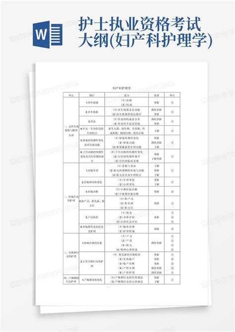 护士执业资格考试大纲妇产科护理学word模板下载编号lbxzzxwy熊猫办公