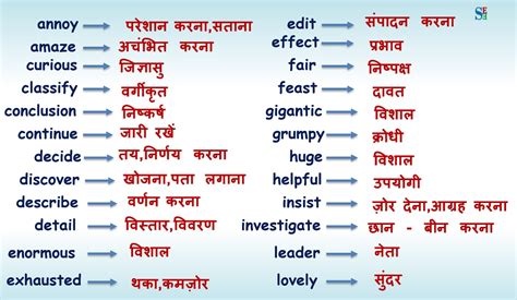 Easy Hindi Words