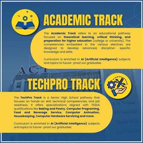 Asian College of Technology - International Educational Foundation