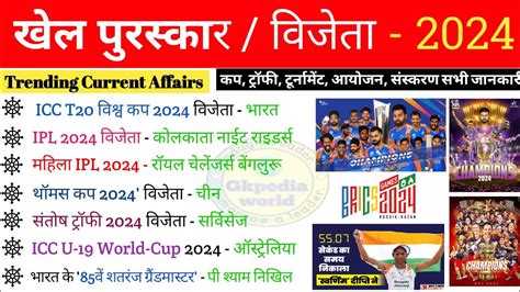 Khel Puraskar Sports Current Affairs