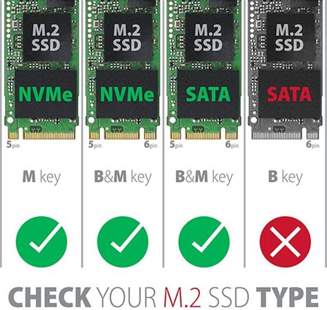 Axagon EEM2 SG2 USB C 3 2 Gen 2 M 2 NVMe SATA SSD kovový RAW box