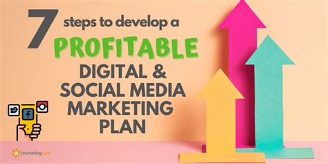 Dazzlepop How To Develop Social Media And Digital Marketing Plan