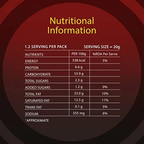 Lays Sizzling Hot At 20 Pack Noida ID 2851077326562