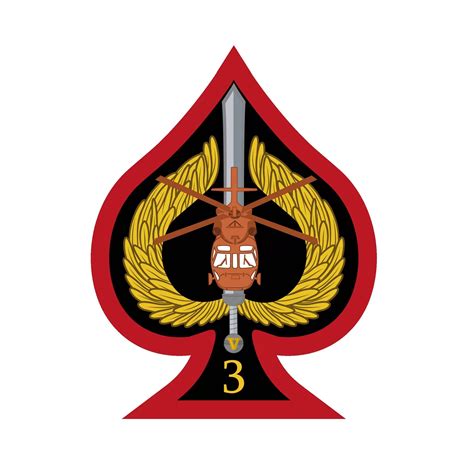 Fuerza de Despliegue Rápido N.º 3 - Ejército Nacional de Colombia