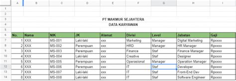 Contoh Database Data Karyawan Excel Untuk HRD Perusahaan