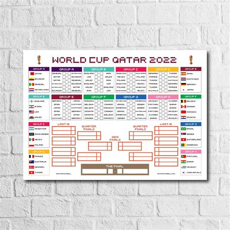 World Cup Table 2022 Pdf 9