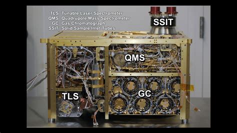 Sam Instruments Nasa Mars Exploration