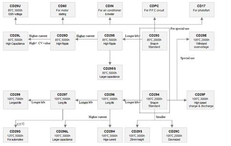 Почему ломаются сварки? | Пикабу